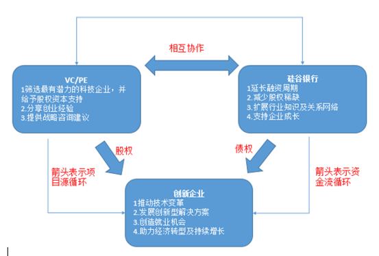 1562911265118444.png image.png