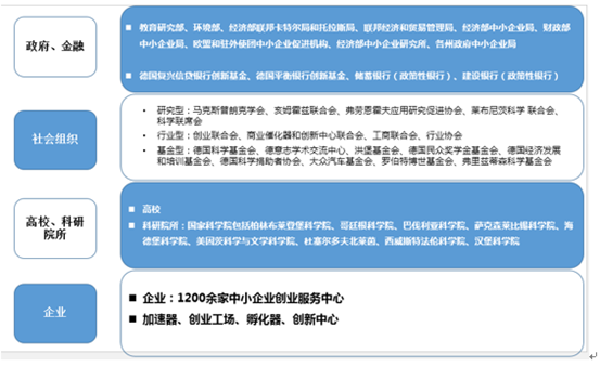 1562911322551280.png image.png