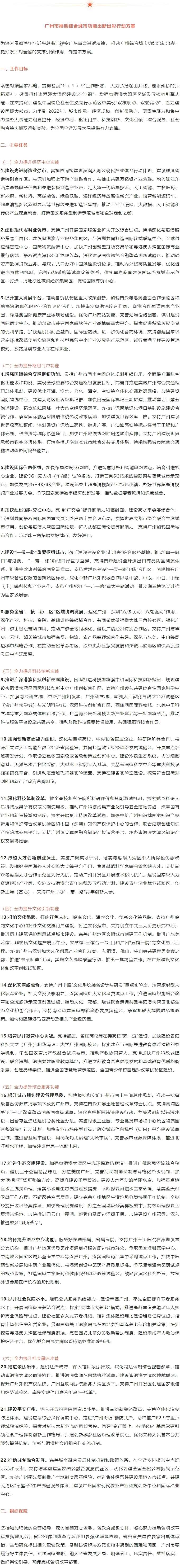 jpg壓縮4【政策關注】省委決定以支持深圳建先行示范區同等力度支持廣州出新出彩_WPS圖片(1)_WPS圖片.jpg