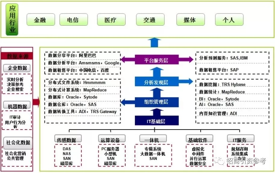 大數(shù)據(jù).webp.jpg