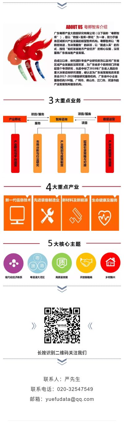 1585297905115458.jpg 底部5.jpg
